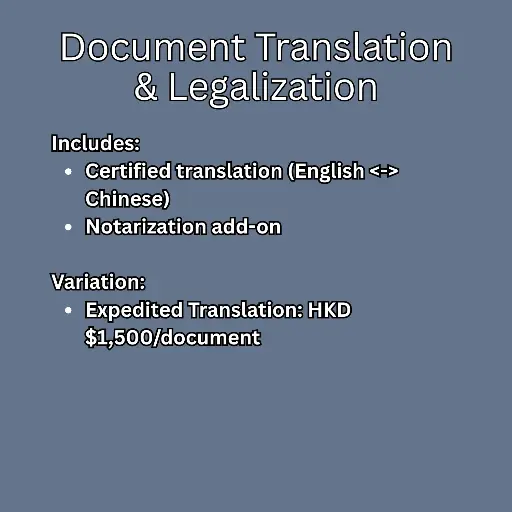 Document Translation & Legalization (per document)